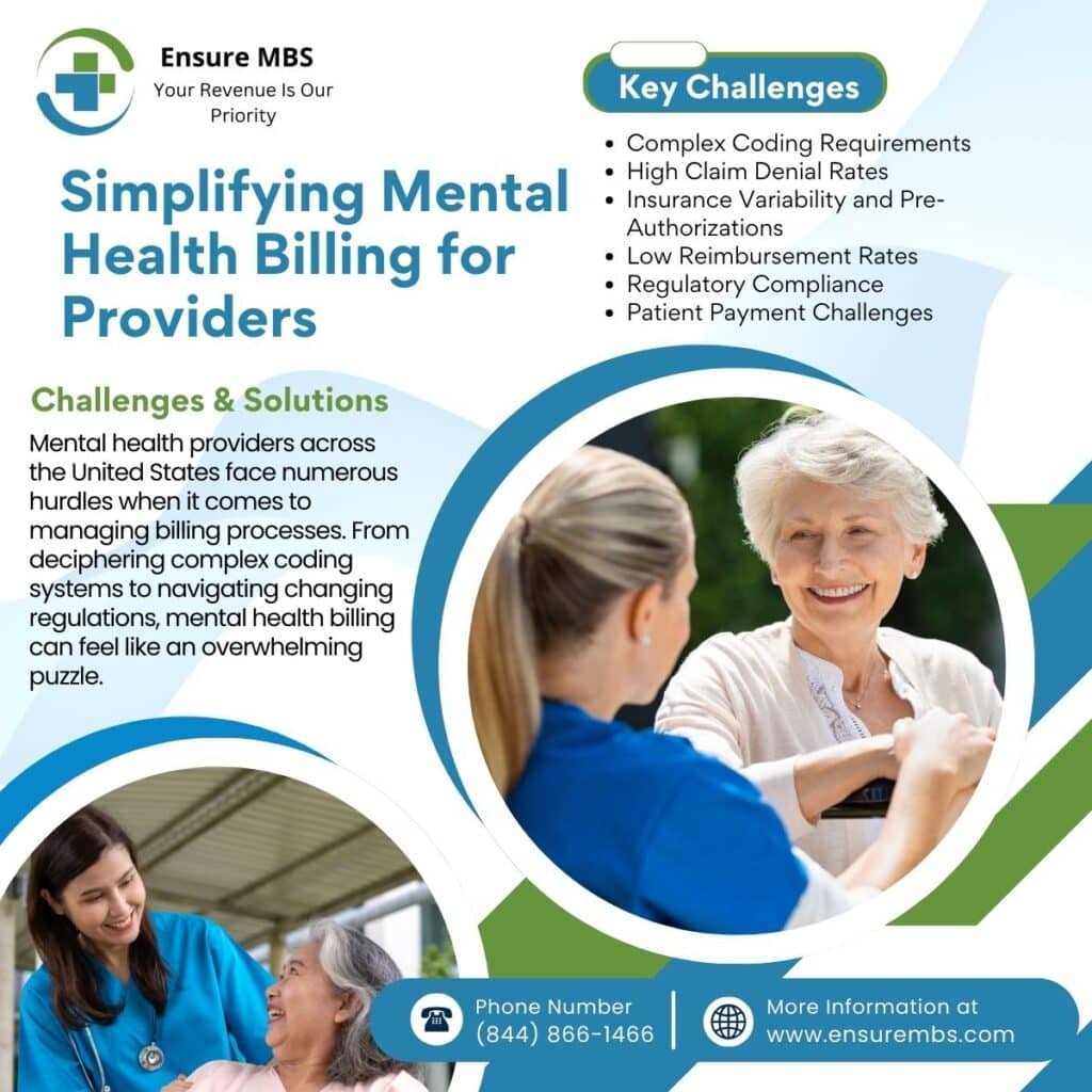 Illustration showing mental health professionals managing mental health billing challenges, highlighting solutions like reduced claim denial rates, optimized reimbursements, and outsourced billing support by Ensure MBS.